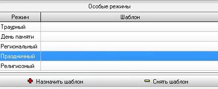osobye-rezhimy.JPG